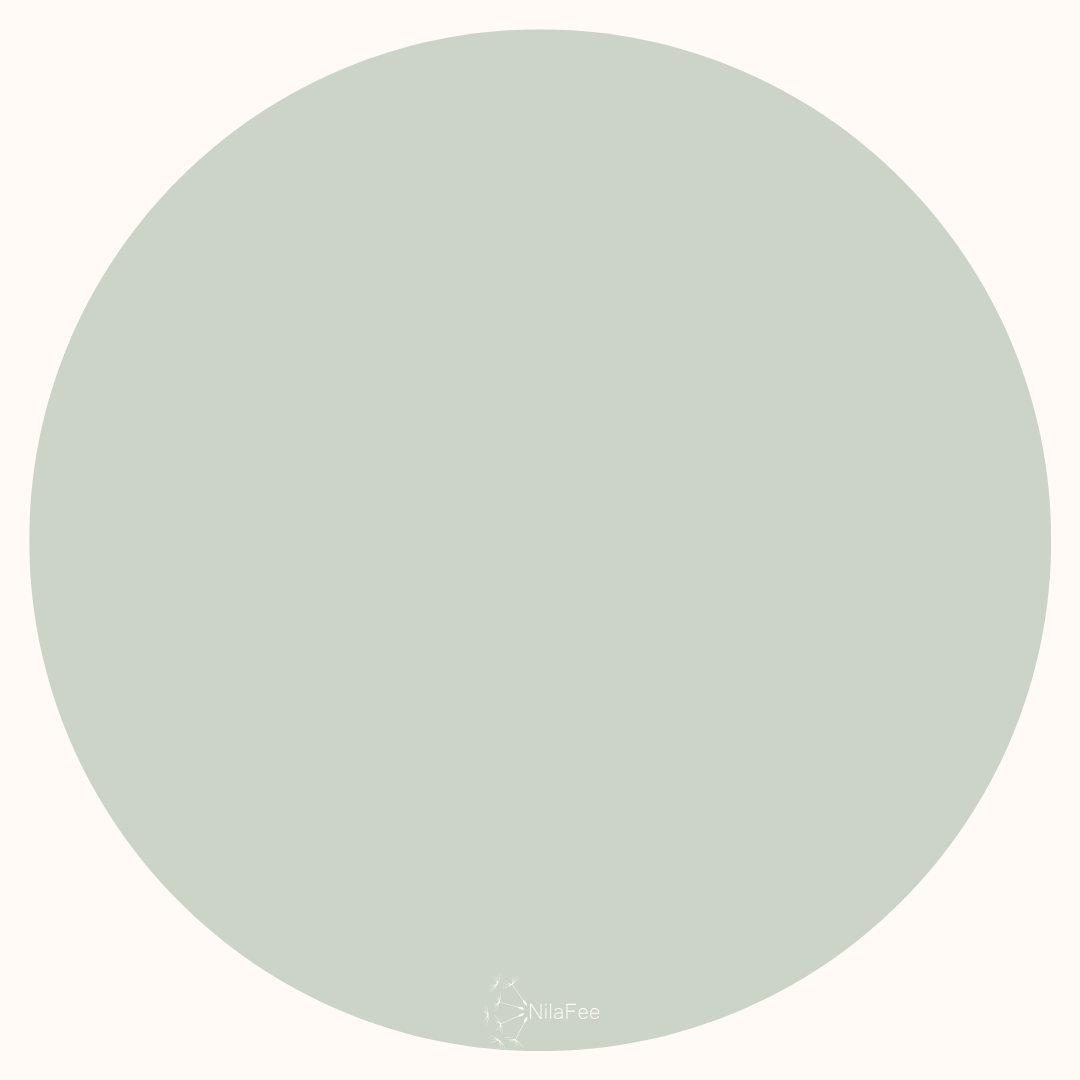 NilaFee - Knoeimat - Vloerbeschermer - Kinderstoel - 107 cm - PVC - Verschillende kleuren - Mint