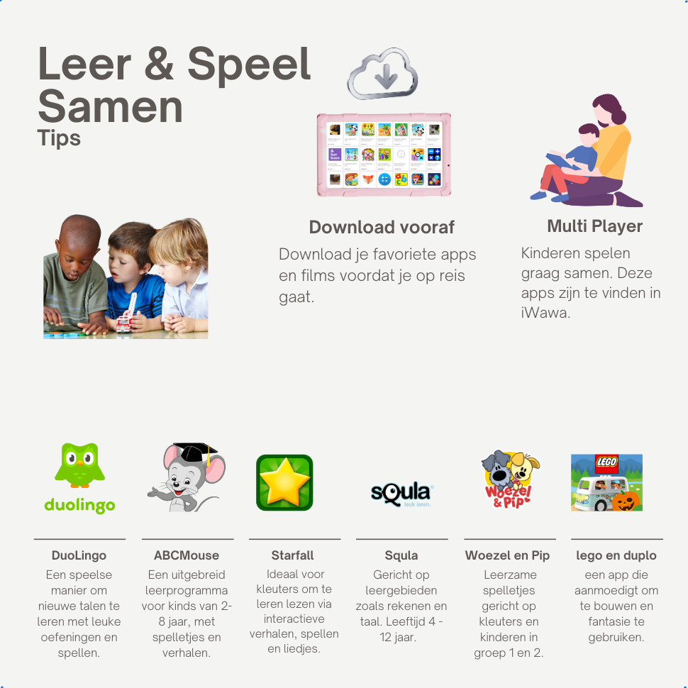 NilaFee® Educatieve Kindertablet - Tablet kinderen - 128 GB - Octocore - Complete Set Play Store - Simkaart - Ook voor volwassenen - Ophangkoord Auto - Pen - Kids Tablet - Oudercontrole - Kindertablet vanaf 3 jaar - Blauw