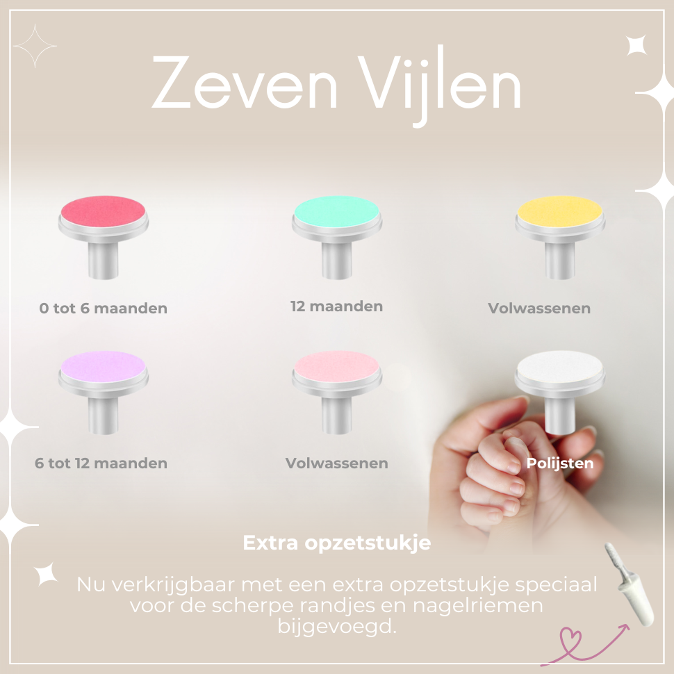 NilaFee® Elektrische Babynagelvijl - Veilig & Geruisloos met 7 Opzetstukken voor Baby's, Peuters en Puppies - Inclusief Batterij